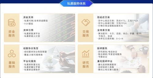 荣耀与共,巅峰再跃 东北证券第二届 金盏杯 私募星工厂计划第一季度获奖名单已揭晓