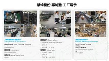 慧镕股份 | IT生命周期管理项目获再生电脑资质,循环经济“智”造绿色未来