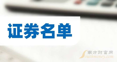 创业板证券上市企业有哪些 2025 1 17