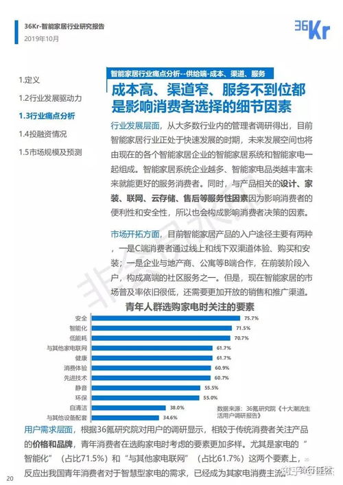 5g时代下的智能家居竞争格局