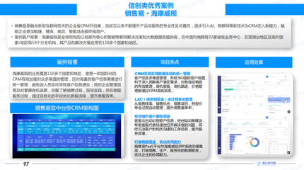 中国软件网发布《中国信创生态研究报告》,销售易产品竞争力稳居CRM第一