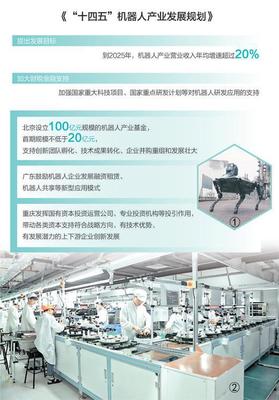 政策合力促进机器人产业蓬勃发展(财经眼·财税金融助力发展新质生产力)