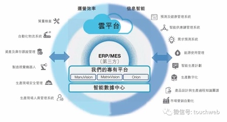 创新奇智港股上市:市值超140亿港元 成AI+制造第一股