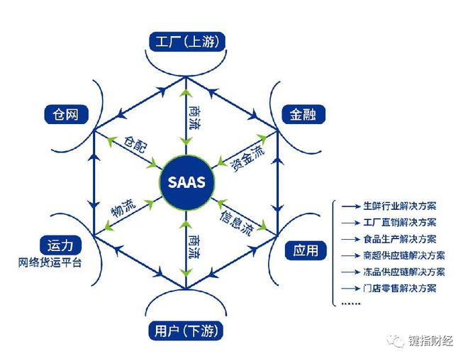 从河南成长的锅圈,在香港上市出圈了! | 豫记