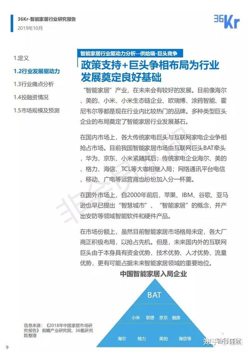 5g时代下的智能家居竞争格局