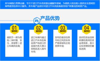 深度分析p2p理财产品的优势