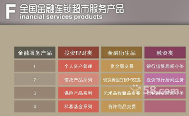 苏州沧浪区网站建设/推广公司-58网邻通