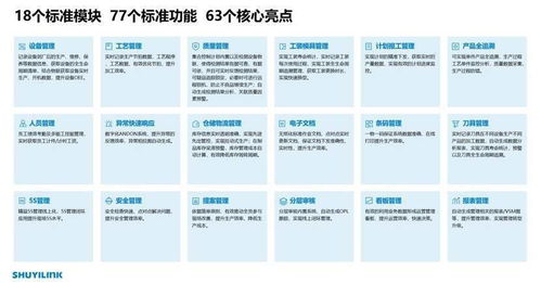 36氪独家 离散制造业工厂数字化软件服务商 数益工联 完成亿元级别a轮融资,能够实现高度标准化交付