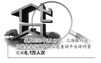 信息技术 升级 金融服务