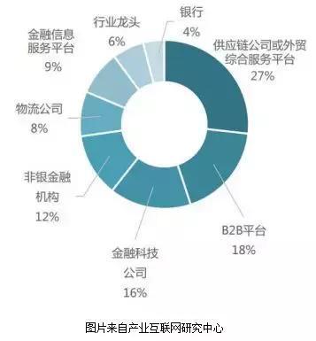 【一点资讯】干货推荐:一文读懂什么是