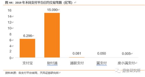 蚂蚁集团三大战略深度剖析 从支付工具到数字金融服务体系 
