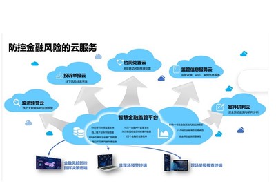 豆包网与金信网银签署战略合作,共助保险监管科技新生态