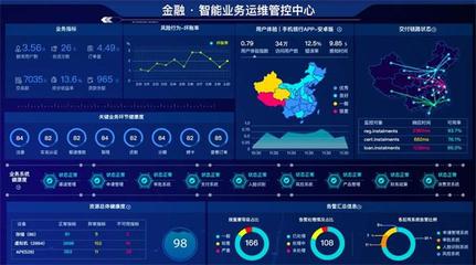 Gartner发布2018中国ICT技术成熟度曲线,云智慧成为AIOps推荐供应商